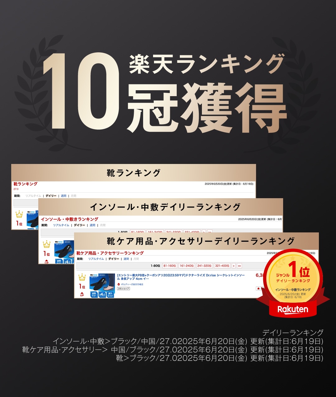 楽天ランキング10冠獲得
