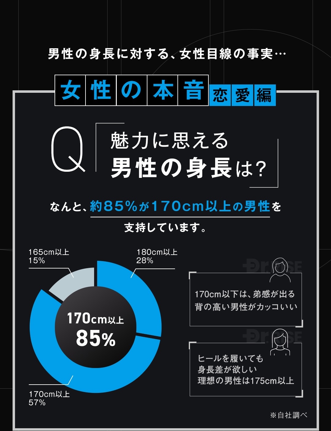 女性の本音恋愛編