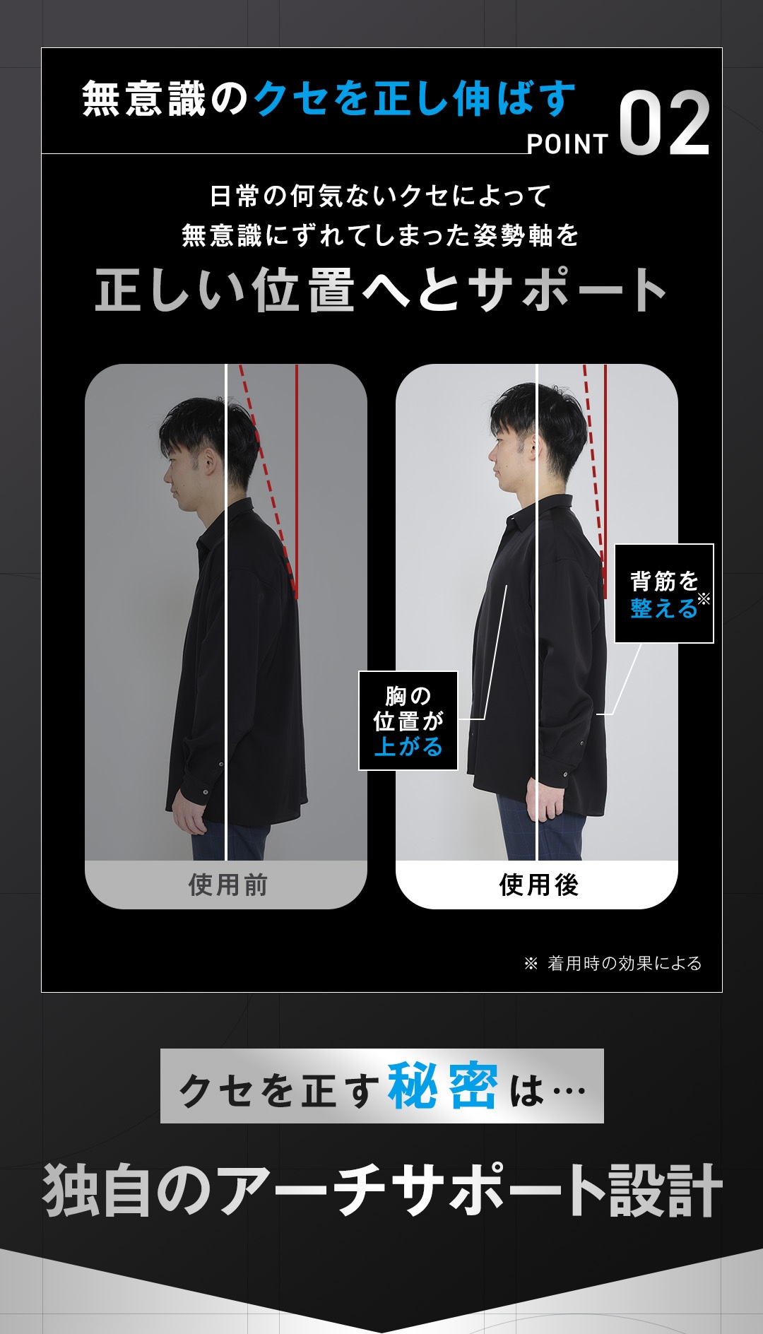無意識のクセを正し伸ばす