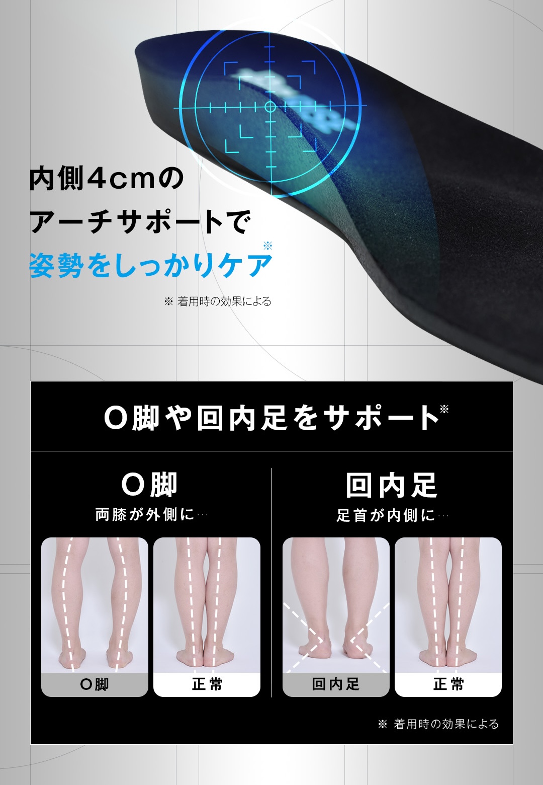 クセを正す秘密は・・・独自のアーチサポート設計