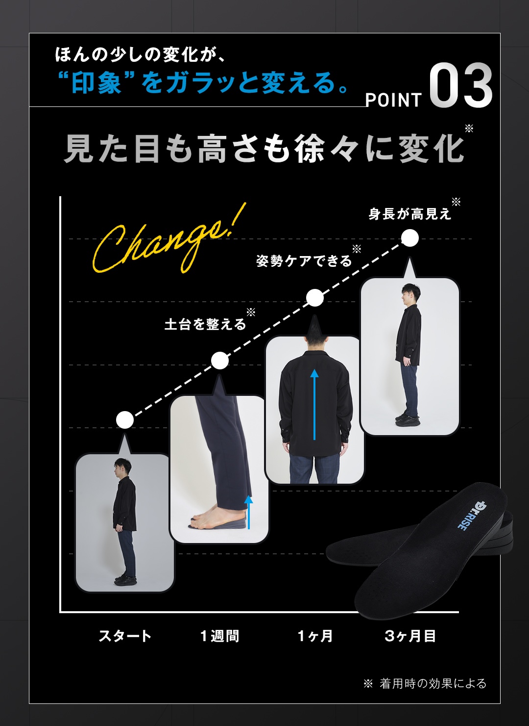 ほんの少しの変化が、印象をガラッと変える。