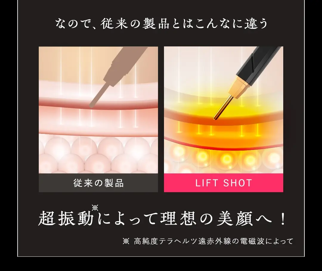 liftshot